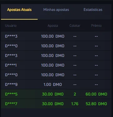 Painel de apostas do JetX com valores definidos e botão de aposta em destaque